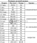 Полукомбинезон-боди для новорожденного из натурального хлопка Bebika (20/18-07), р-р 56/рост 50-56 см 3