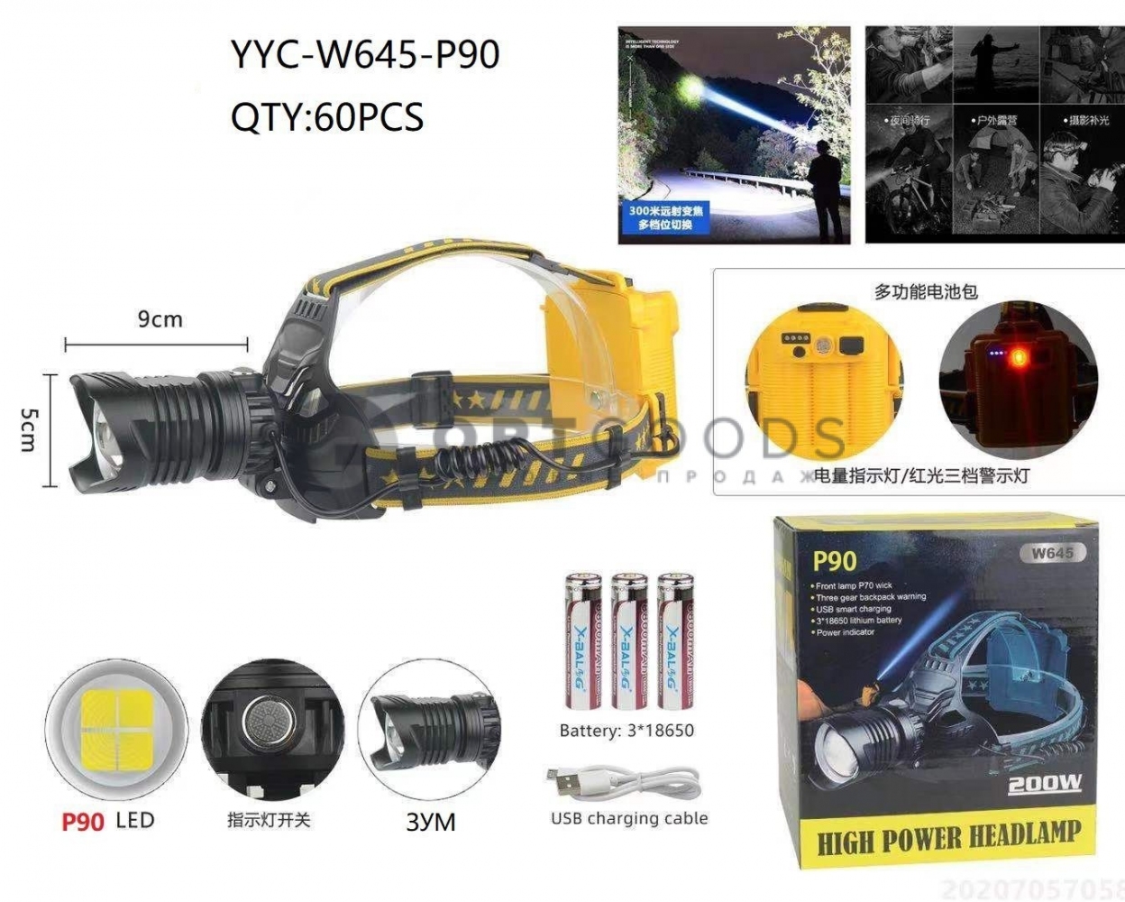 Фонарь налобный W645-P90 оптом