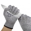 Защитные перчатки Resistant
